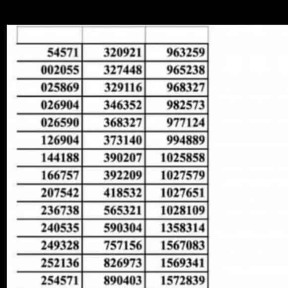 Authenticating Mulberry bags - Picture 3 of 7